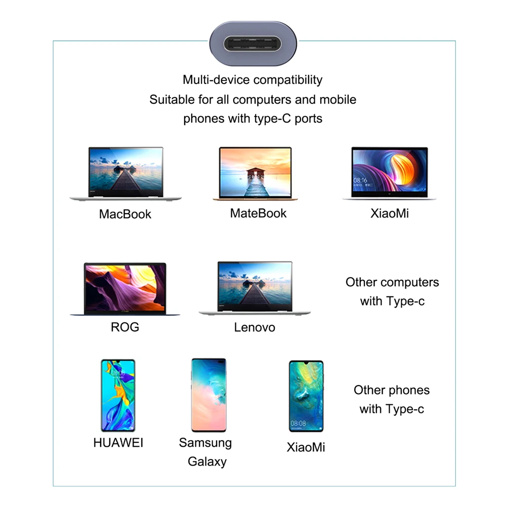 USB C концентратор FSU к HDMI RJ45 PD VGA Кардридер Все в одном 3 0 адаптер usb-хаб для Macbook Pro