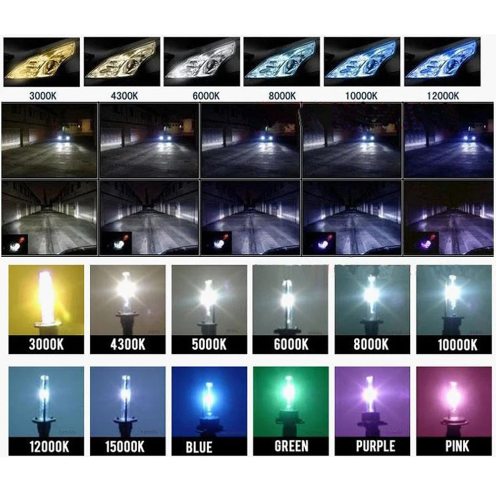 

2Pcs/Set D2S 35W Super Bright Car Driving Front Headlight HID Xenon Light Lamp Accessory