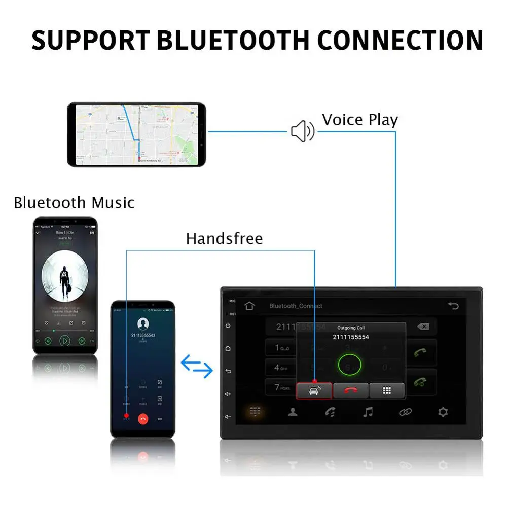 7 дюймовый автомобильный видеорегистратор камера mp5 плеер радио Bluetooth FM GPS