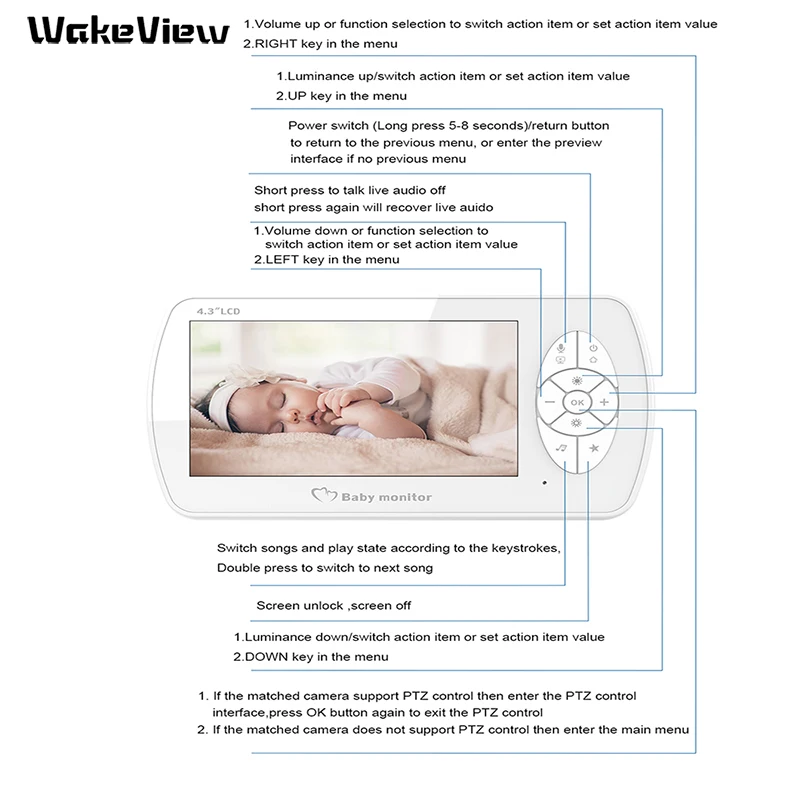 WakeView 2.0MP 1080P Детский Монитор Беспроводное видео 4 3 дюймов 2 Way Talk детская камера