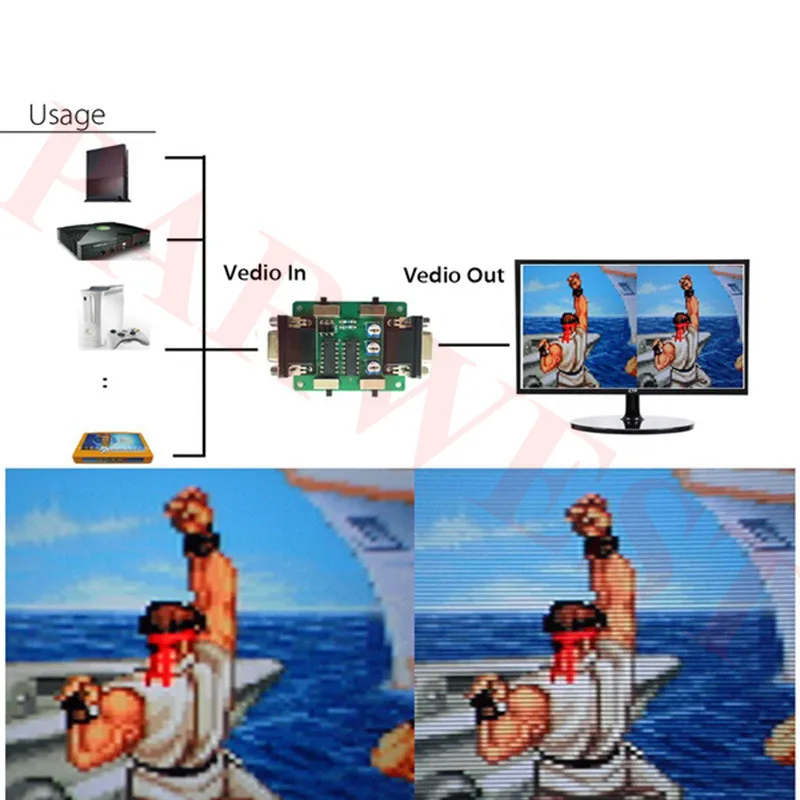 Горячая распродажа сканлайнового генератора Arcade Screen VGA Connection Scan Line Video Effect Power Supply для ретро игроков.
