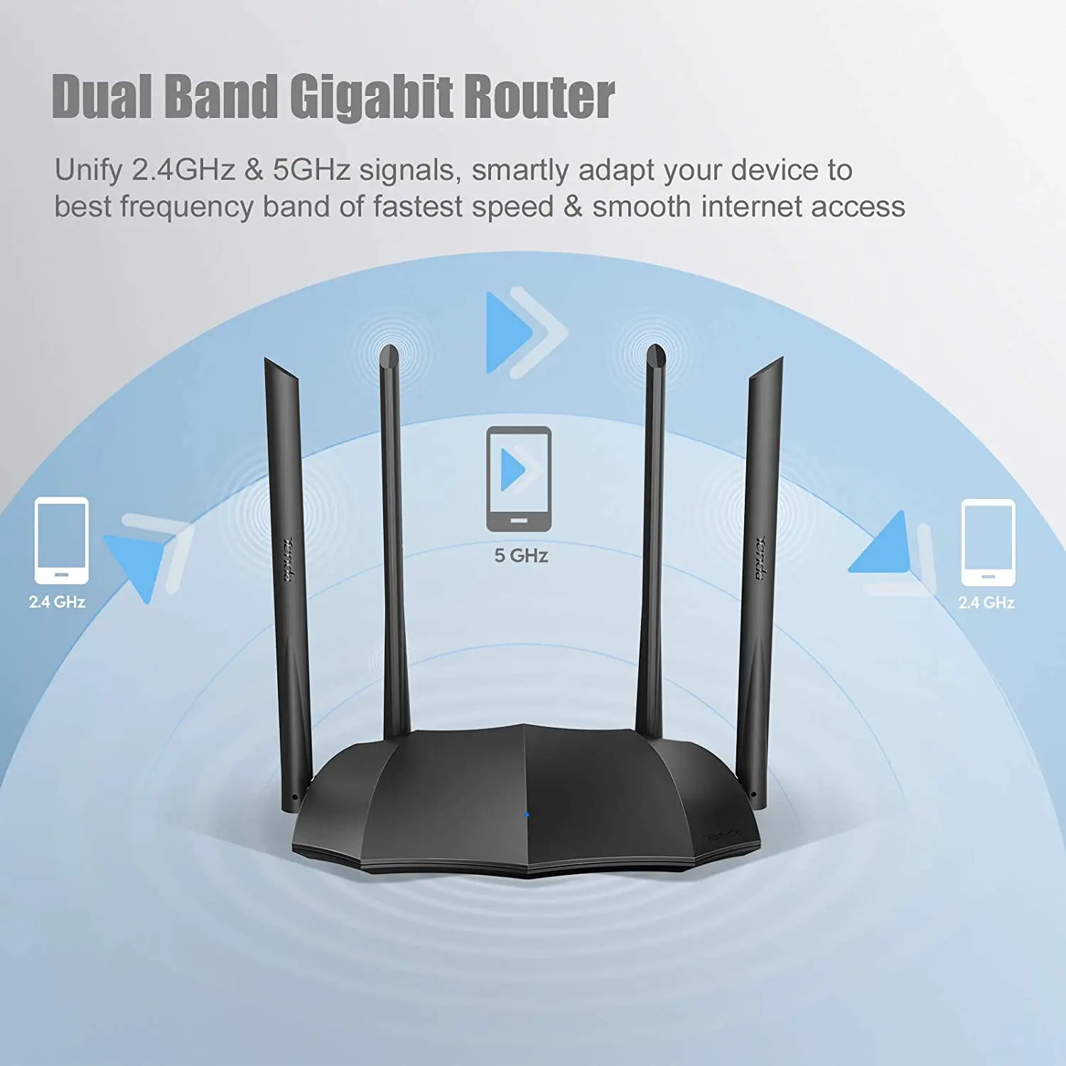 Tenda AC8 двухдиапазонный гигабитный умный Wi-Fi роутер AC1200 5 ГГц высокоскоростной