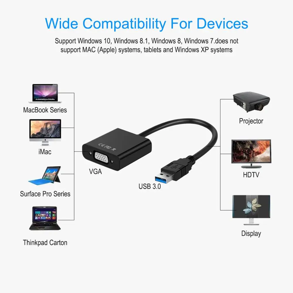 Переходник для внешней видеокарты с USB 3 0 на VGA адаптер Win7/8/10 1080P белый/черный/синий