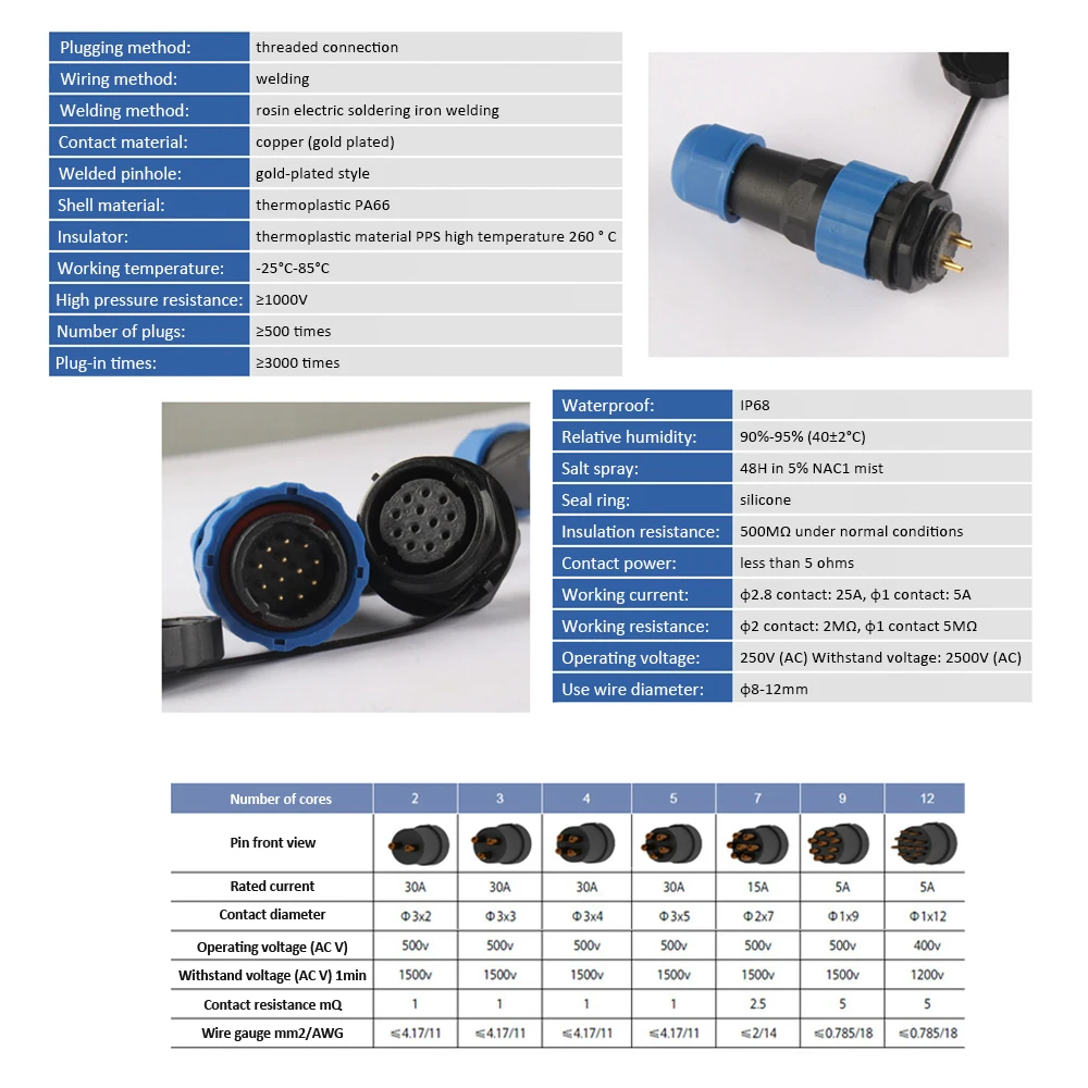 SP21 IP68 Водонепроницаемый разъемы круговой разъем 21 мм 2Pin 3Pin 4Pin 5Pin 7Pin 9Pin 12Pin