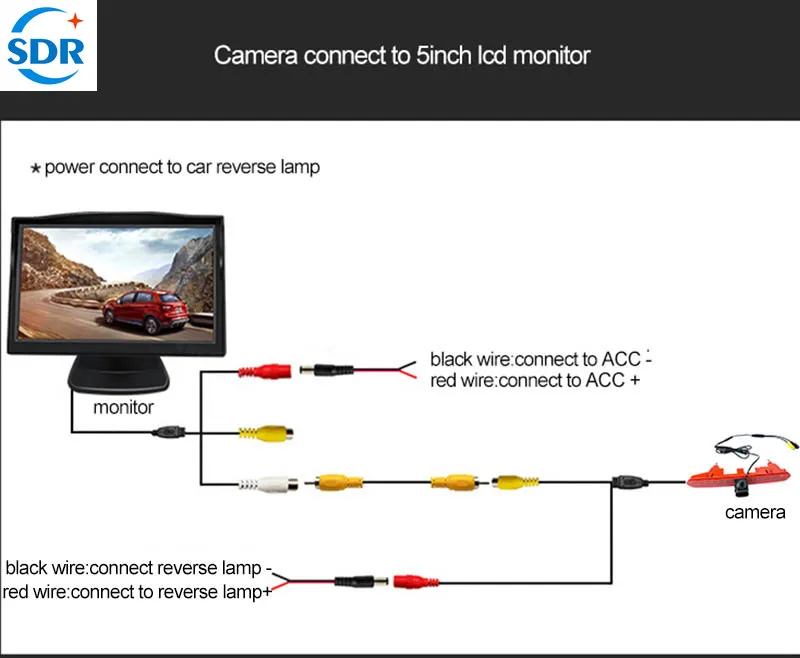 

Car Brake Light Rear view camera for Van Mercedes Sprinter W906 324H 524H/VW Crafter Transporter With 5inch LCD Parking Monitor