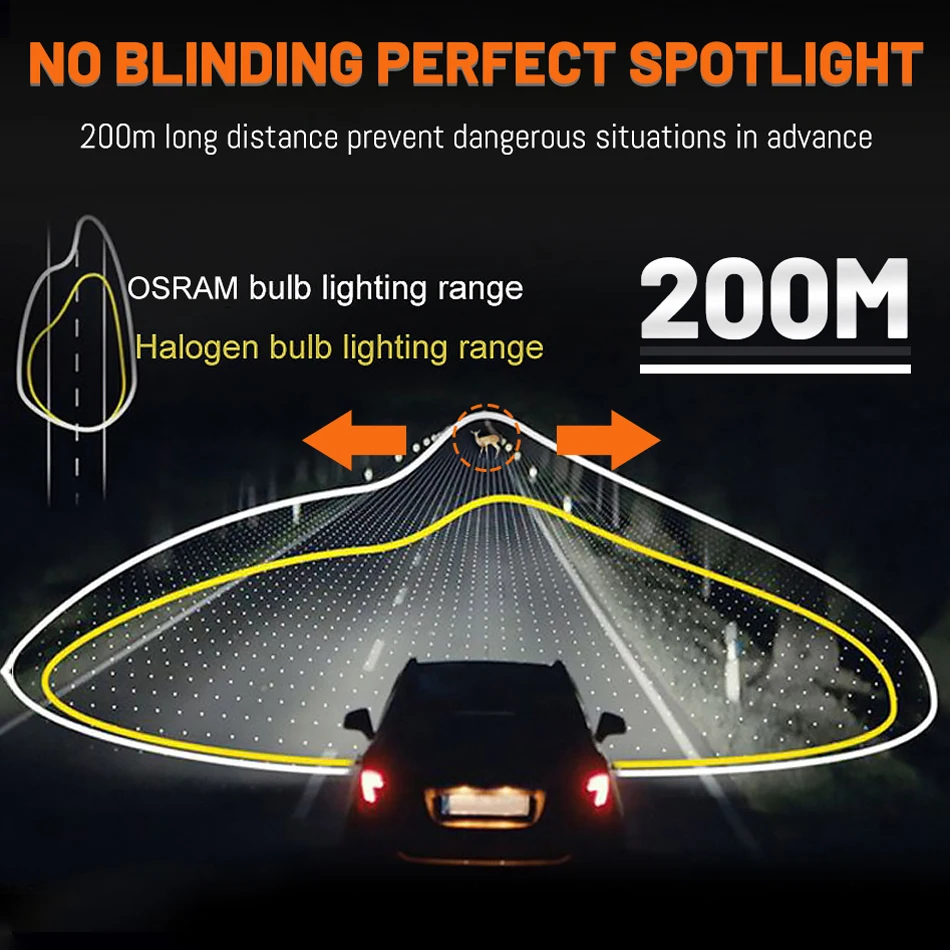 OSRAM H4 светодиодный лампы для фар ближнего и дальнего света HIR2 9012 противотуманные