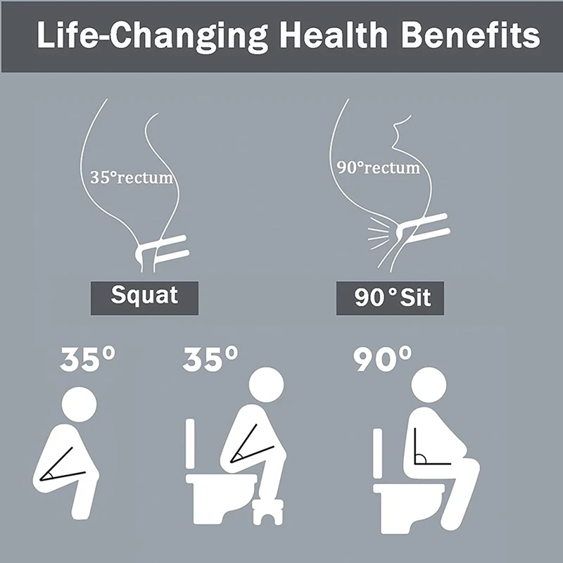 Toilet Stool Poop Adult Foldable Step Easy Wash and Store Spliceable Squatting |