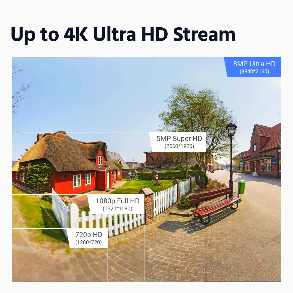 Видеорегистратор ANNKE 16-канальный 4K для неуклонной записи 24/7 5 в 1 H.265 + DVR IP-камер
