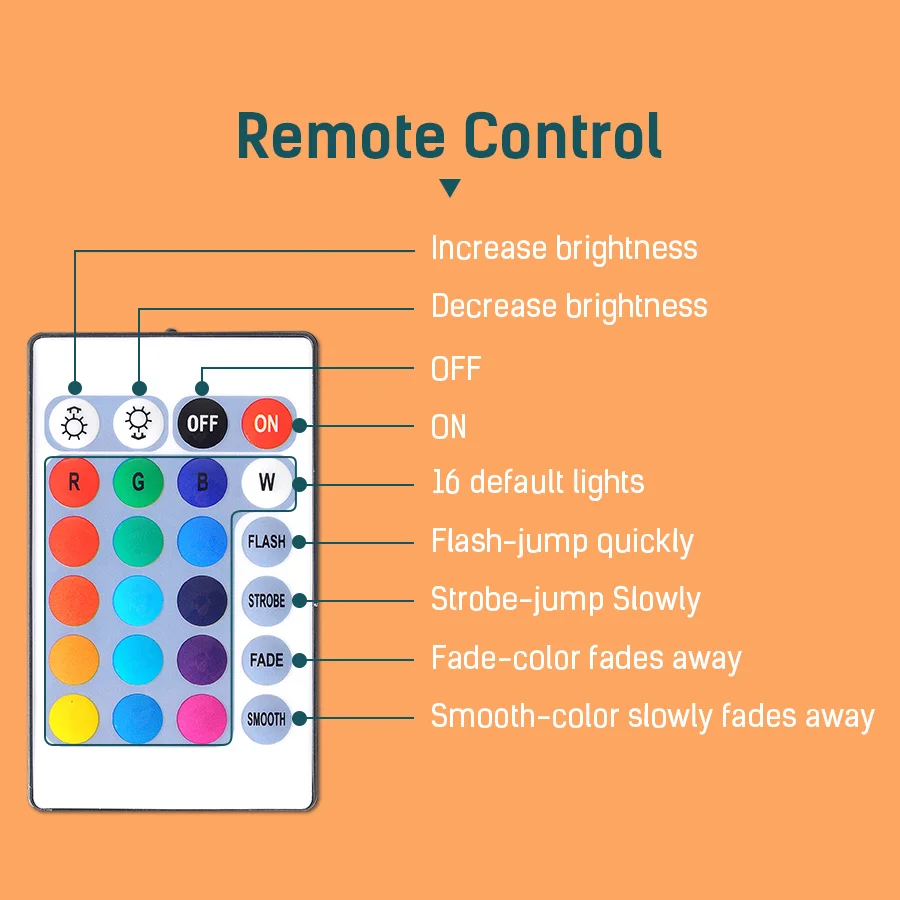 Водонепроницаемая светодиодная гирлянда RGB с дистанционным управлением 5 м