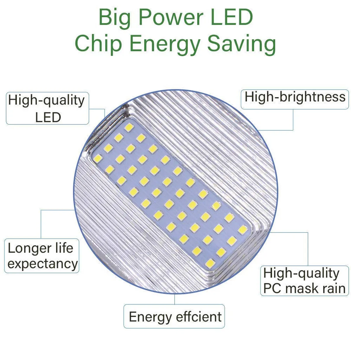 

80W/160W/240W Solar Street Lights Outdoor Solar Lamp Waterproof Motion Sensor Security Lighting for Garden Patio Path Yard