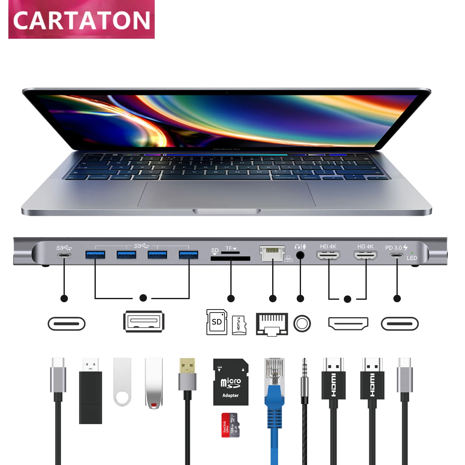 Док-станция Onten Usb C Hub 12 в 1 док-станция 4k адаптер с тройным дисплеем типа - купить по