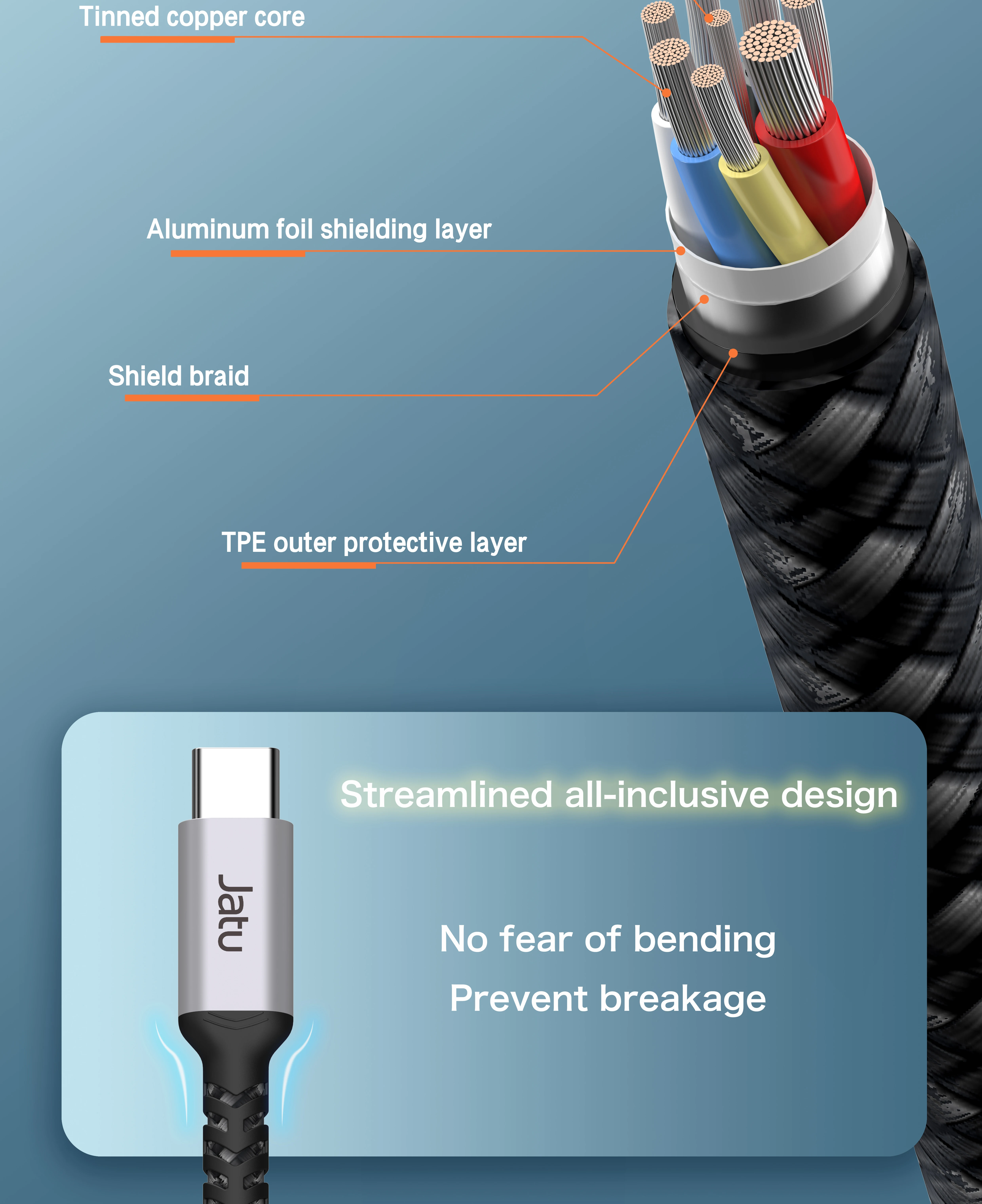 

USB-C Cable 1M/2M/3M 5A E-MARK PD100W for PD 25W 45W 65W 87W 96W for S10 S20 Note10/20 PPS 45W Power Adapter Type-c laptops