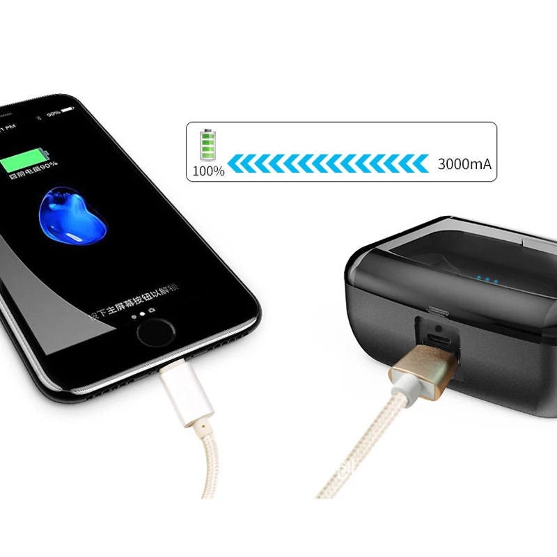 Беспроводные мини-наушники гарнитура Bluetooth 5 0 1 пара | Красота и здоровье