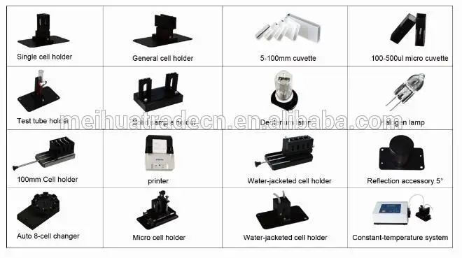 

Biobase 325 to 1000nm UV-vis spectrophotometer/spectrometer