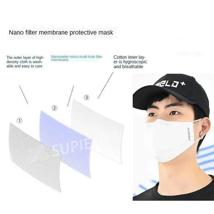 Сверхтонкое волокно нанофильтрующая мембранная Респиратор маска Auti моющаяся