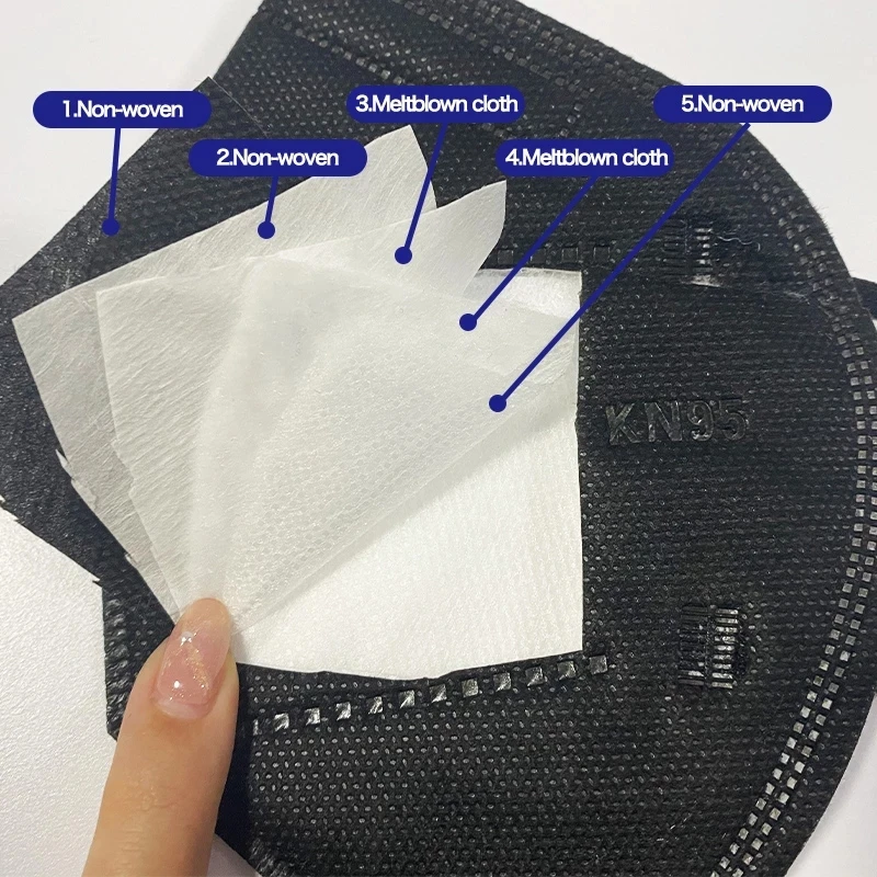 

20/50/100PCS Kn95 Mascarillas FFP2 Facial Mask Filter Dustproof Anti-fog Breathable Face Mask 5-Layer Protection Reusable Masque