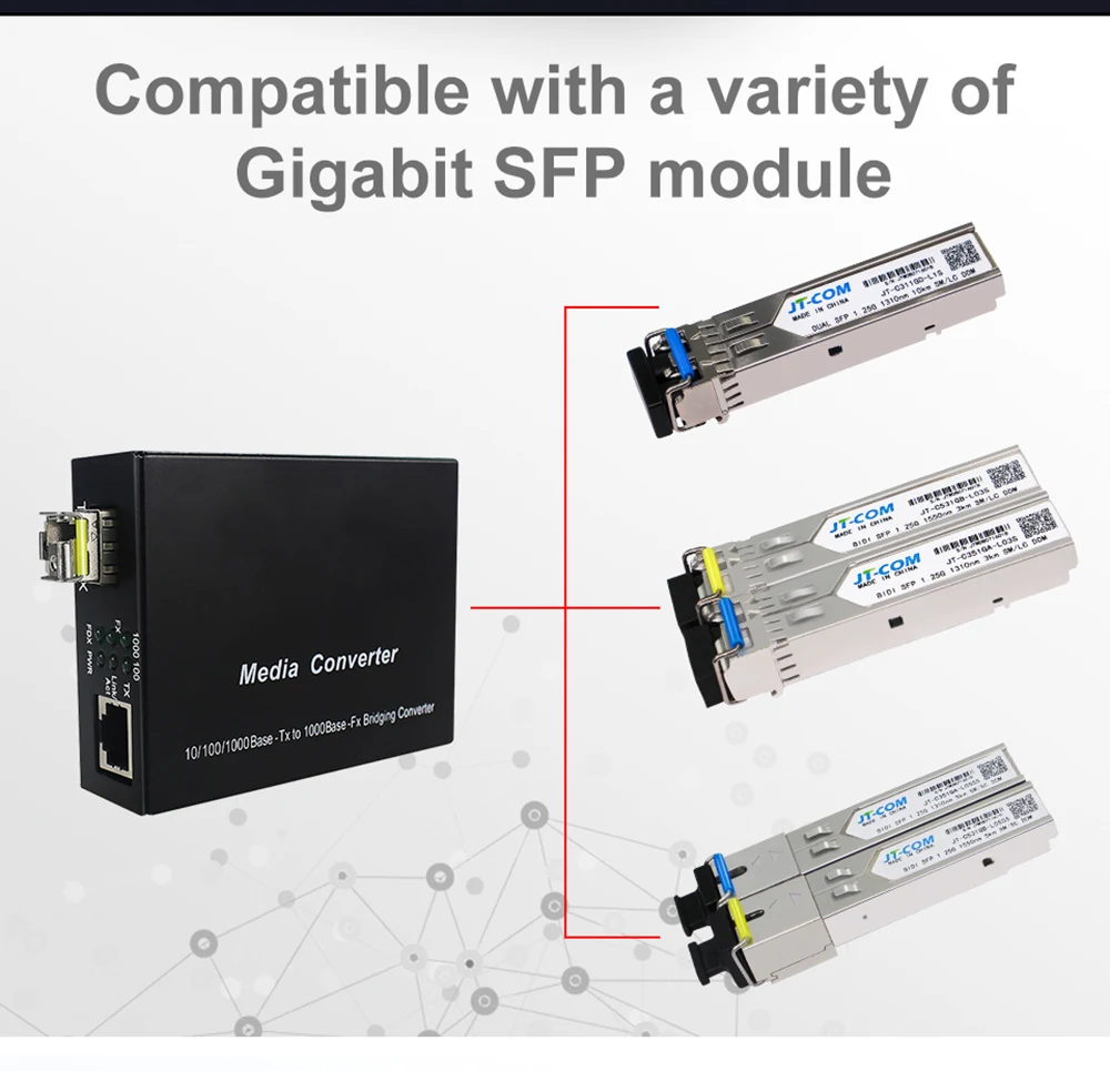 1 пара = 2 шт. Гигабитный оптический медиаконвертер SFP в RJ45 Оптоволоконный коммутатор Fibra Optica 1000 Мбит / с SFP Волоконно-оптический трансивер с модулем SFP SC / LC Совместим с Mikrotik Cisco Ethernet Switch