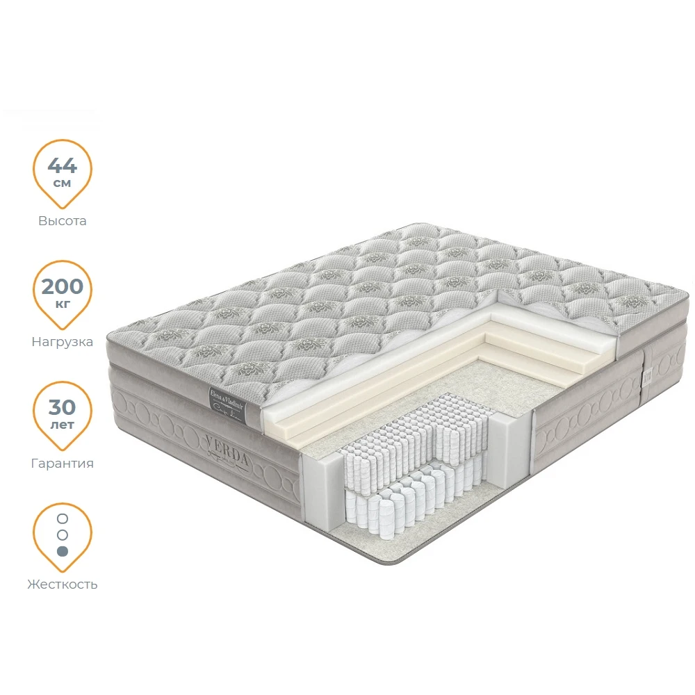 Матрас Verda Hi-Cloud 90x200 | Мебель