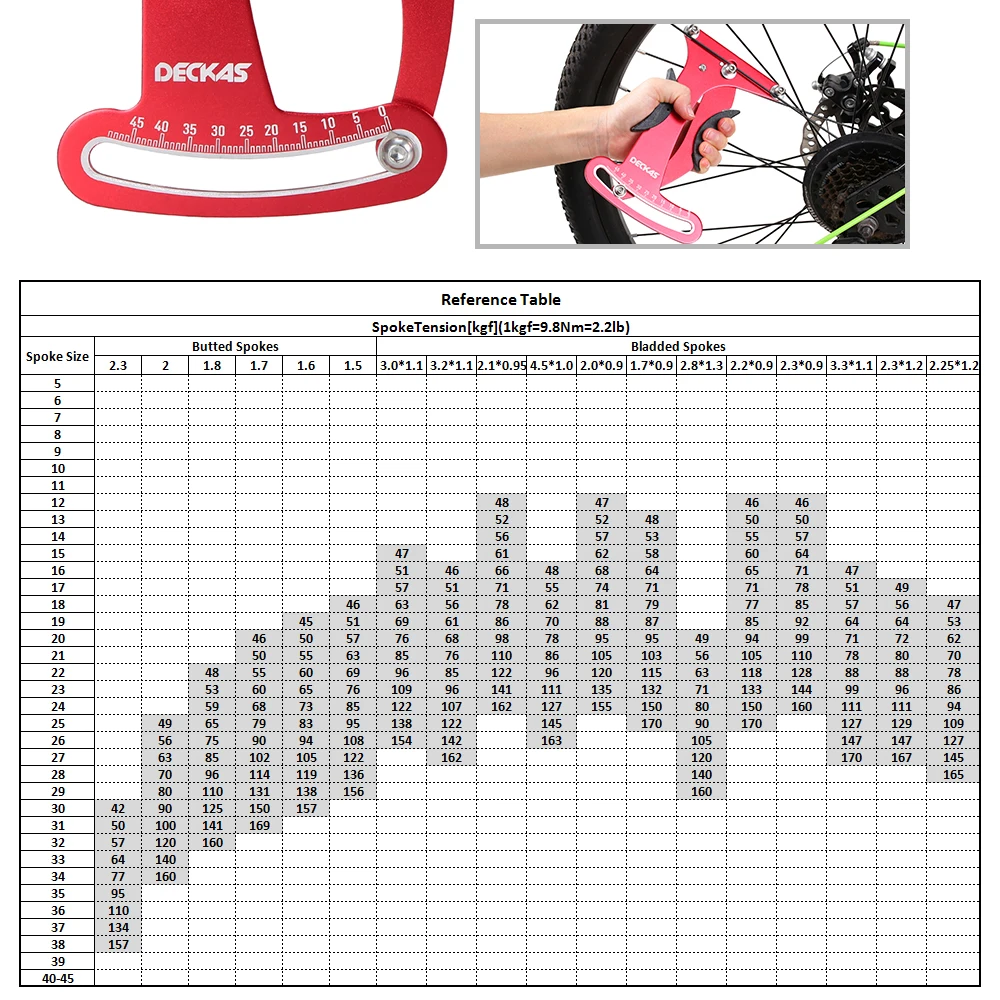 Велосипедная перекладина индикатор Attrezi метр Tensiometer велосипедный отражатель