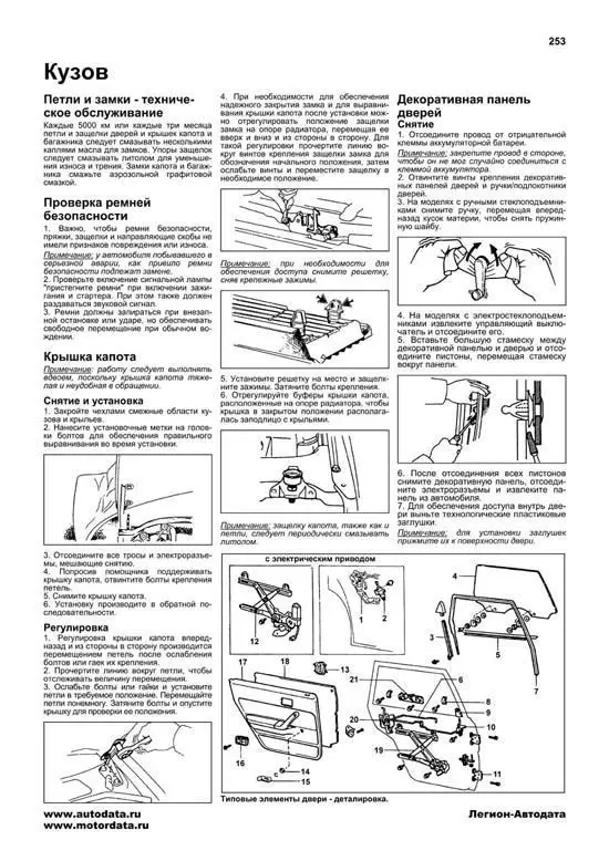 Книга: TOYOTA CAMRY / VISTA (б д) 1983 | 1995 г.в. рем. то сер.ПРОФ. Легион-Aвтодата