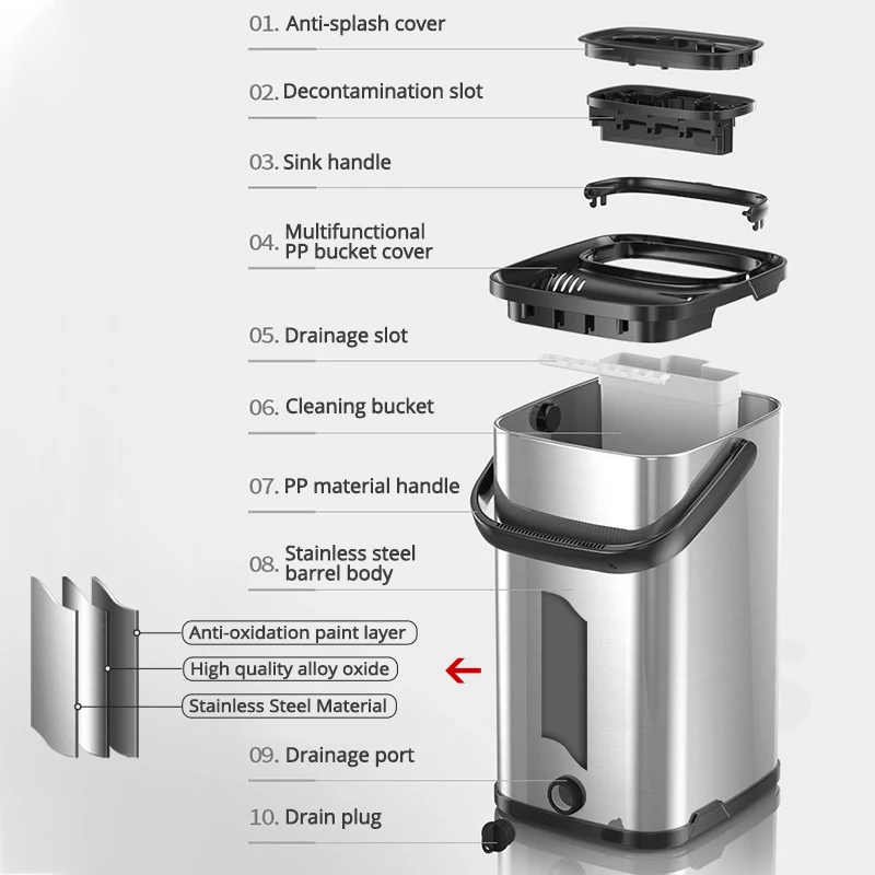 Stainless steel Mop Flat Squeeze Magic Automatic And Bucket Avoid Hand Washing Cleaning Cloth Kitchen Lazy QH | Дом и сад