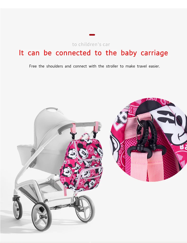 Сумка для подгузников вместительный рюкзак из ткани Оксфорд с изоляцией Минни и