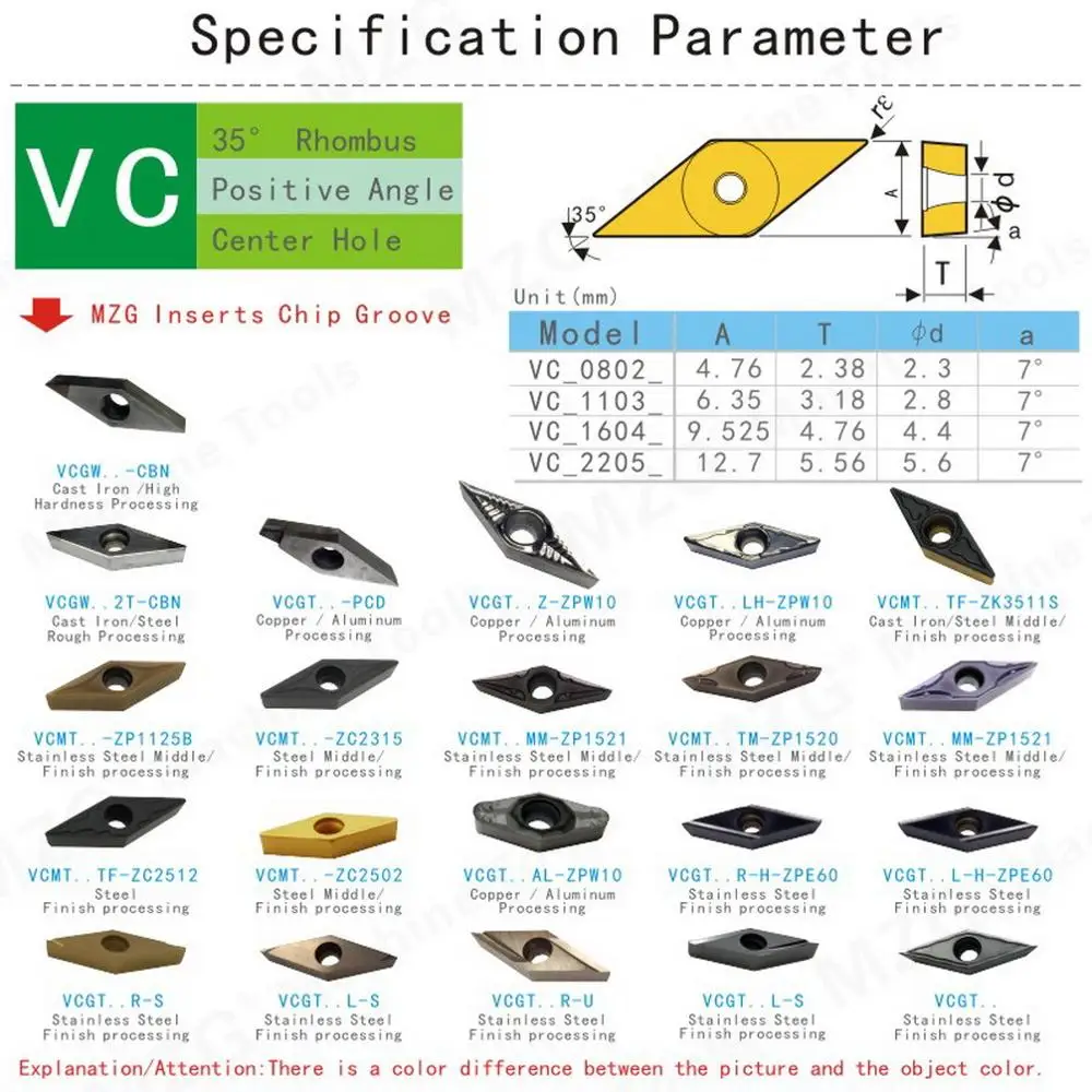 MZG VCGT110302 VCGT160402 VCGT160404 PCD ЧПУ резка алюминий медь обработки расточные токарные Алмазная вставка для SVXC держатель