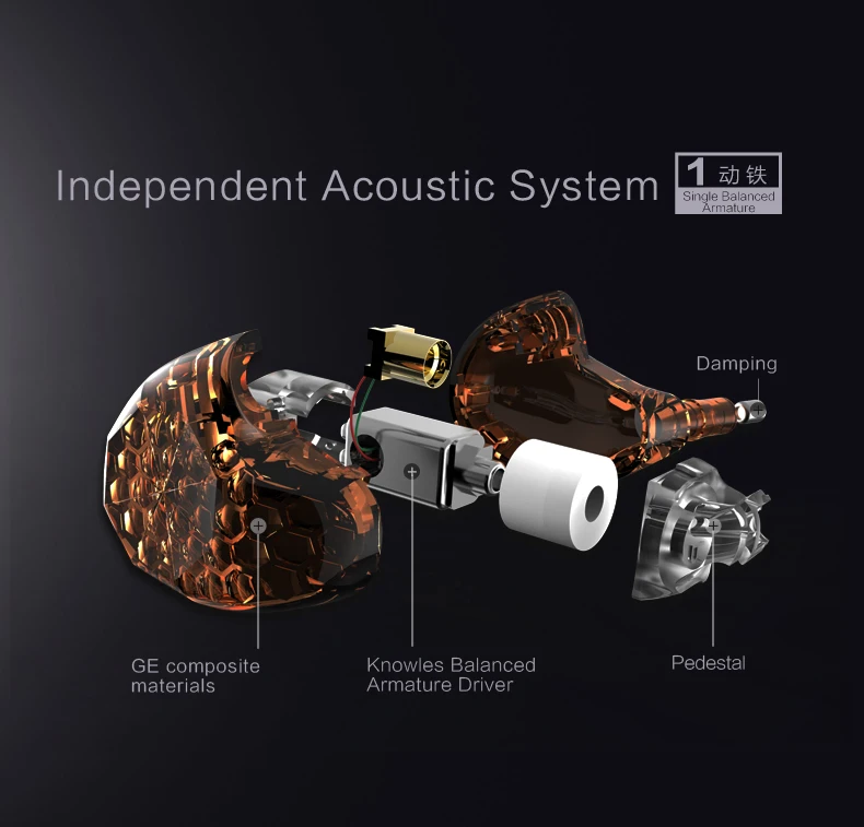 Наушники AUDIOSENSE T180 PRO Knowles одиночные BA IEM съемные MMCX 8 нитей 19 ядер SCX провод HiFi сбалансированные арматурные наушники