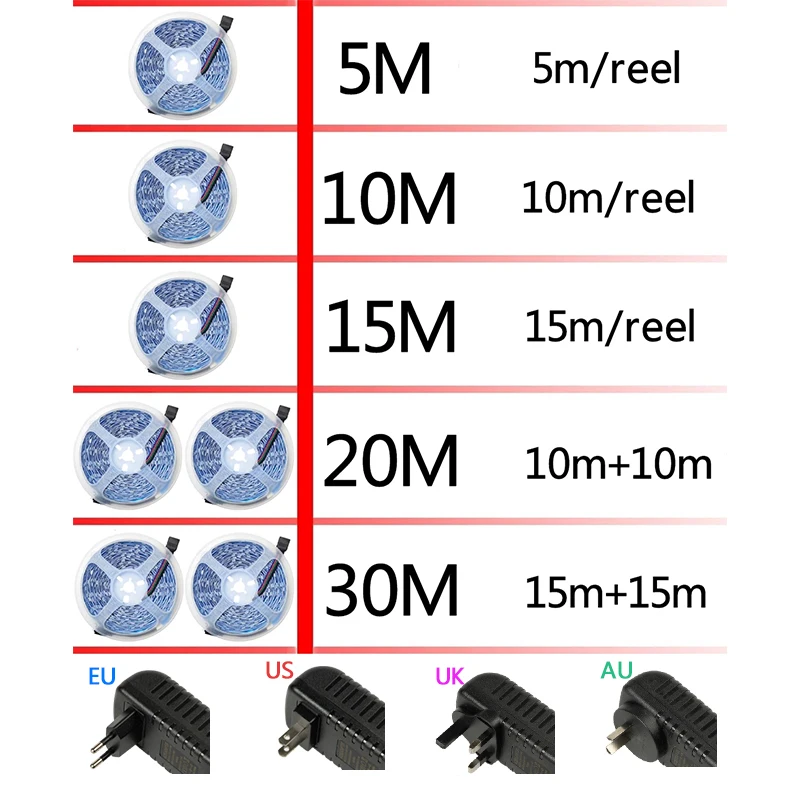 Светодиодные ленты SMD RGB 5050 12 В с умным Управлением по Bluetooth которые могут
