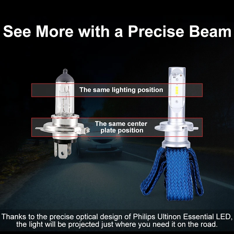 

Philips Ultinon Essential LED HB3 HB4 11005UEX2 Car Headlight White Color 6000K 12V 1450LM