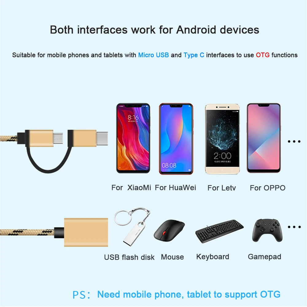 Адаптер Uverbon USB 3.0 OTG с 2 разъемами Type-C и Micro для телефонов Android 17 см |