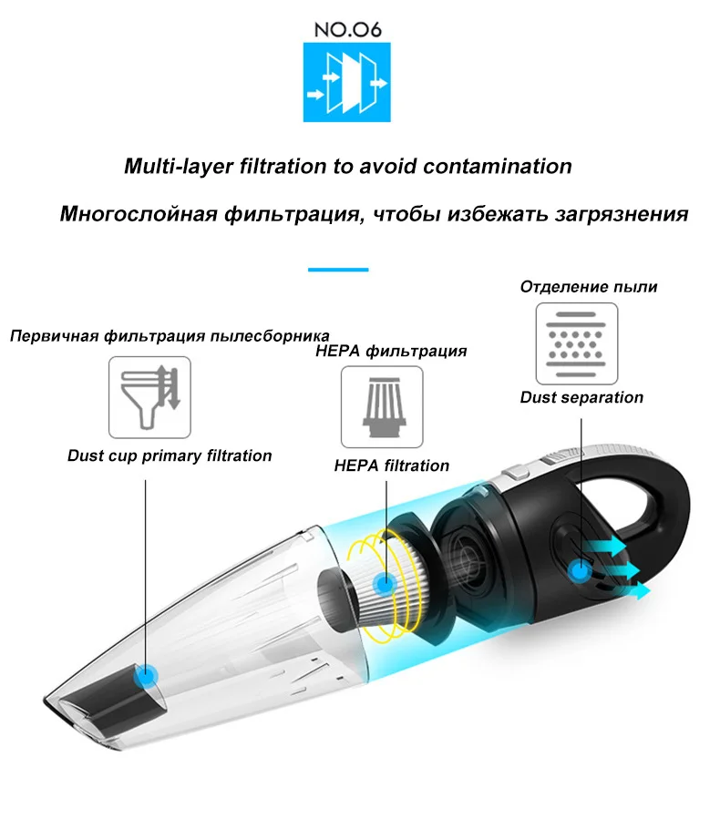Ручной беспроводной портативный пылесос мощный перезаряжаемый циклонного типа
