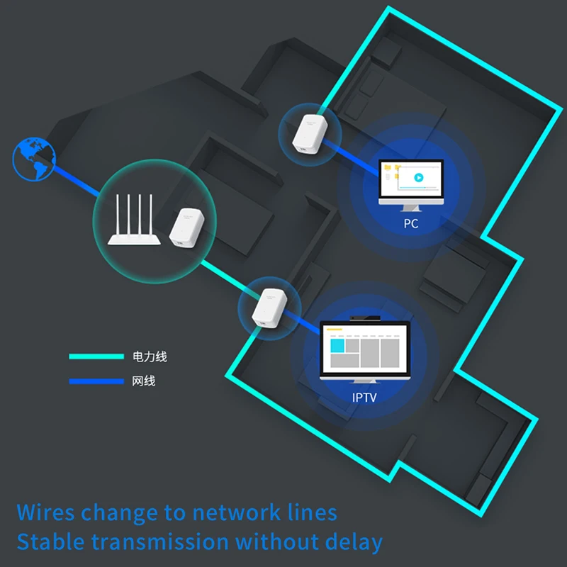 Wi Fi адаптер Mercury MP6A PLC 1000 м гигабитный|Сетевые адаптеры c передачей данных по