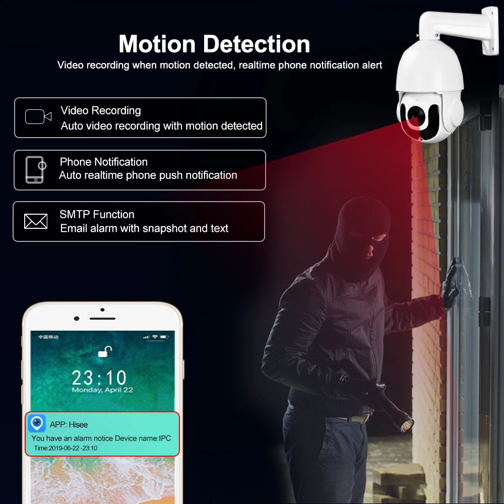 MINI POE 2MP PTZ Camera 36X optical Zoom 40X 60fps 30fps Starlight 150m IR Night Vision Video Surveillance Speed Dom IP | Безопасность и