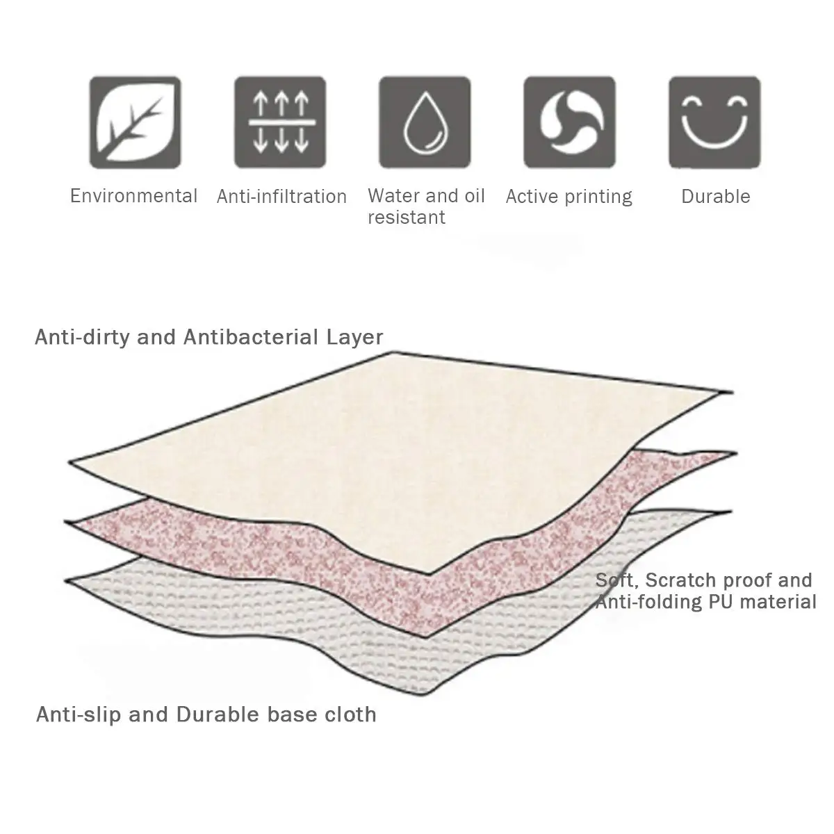 Круглая жаккардовая скатерть Pa.an поли-покрытие для обеденного стола банкета