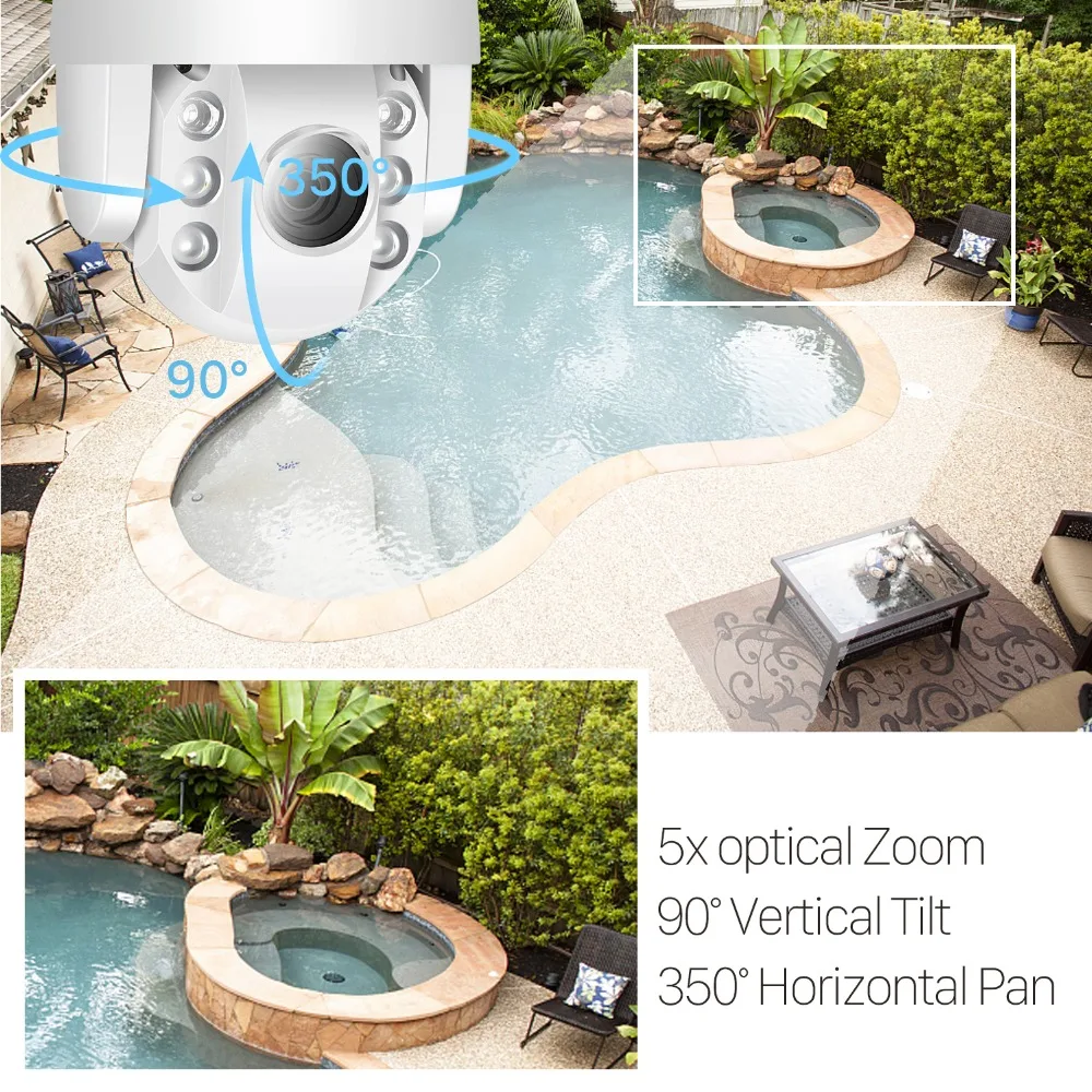 Скоростная купольная IP-камера BESDERSEC 2 5 дюйма PTZ Wi-Fi 1080P 5-кратный зум/4 мм