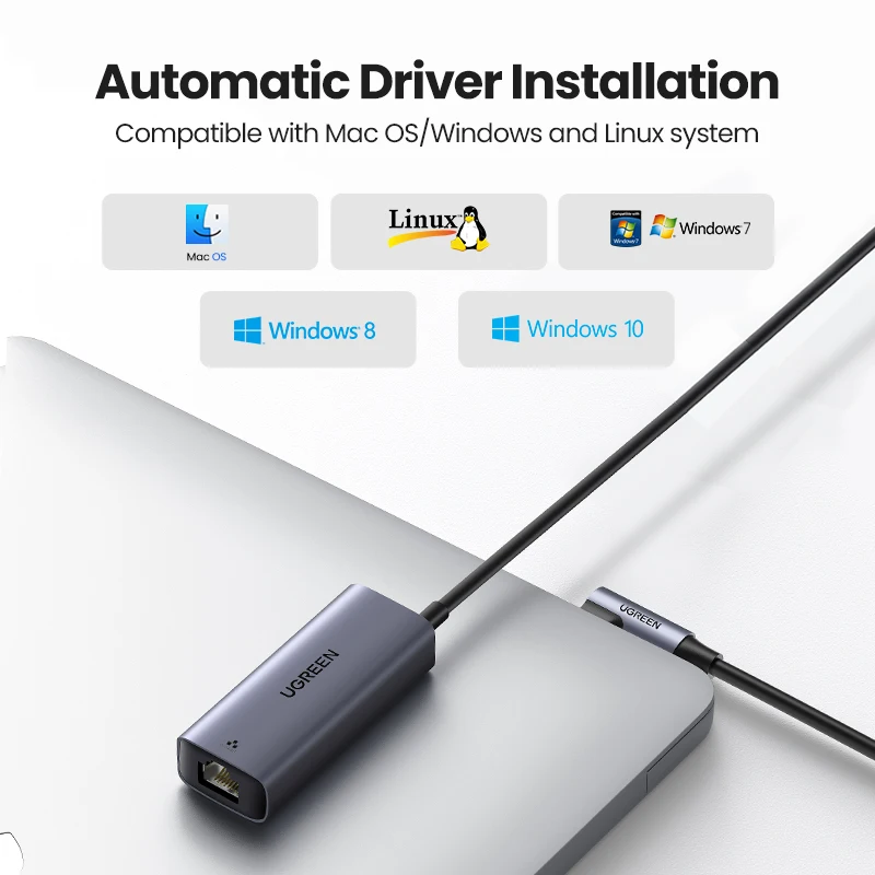 ugreen usb c 31 ethernet адаптер usb c для rj45 сетевой а