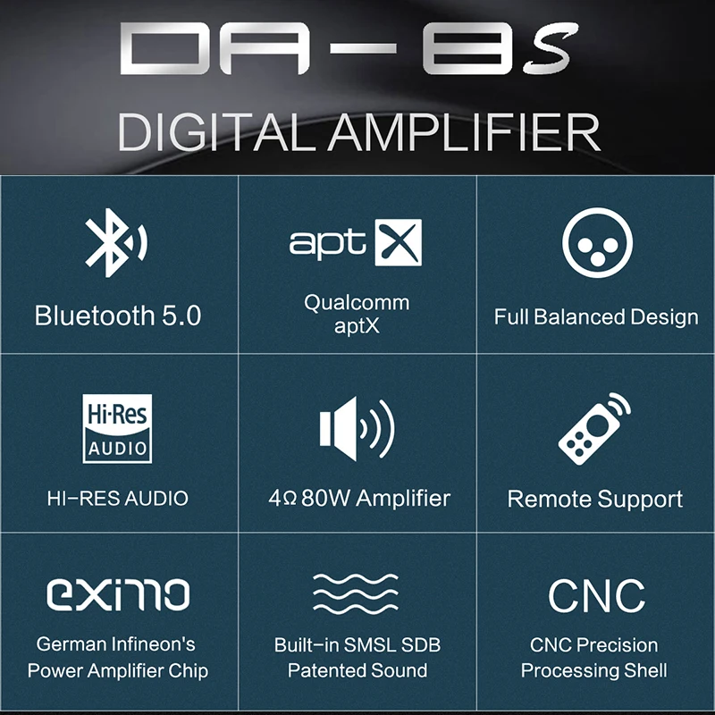 SMSL DA-8S Hi-Res HiFi аудио 80 Вт полностью сбалансированный Bluetooth 5 0 цифровой усилитель