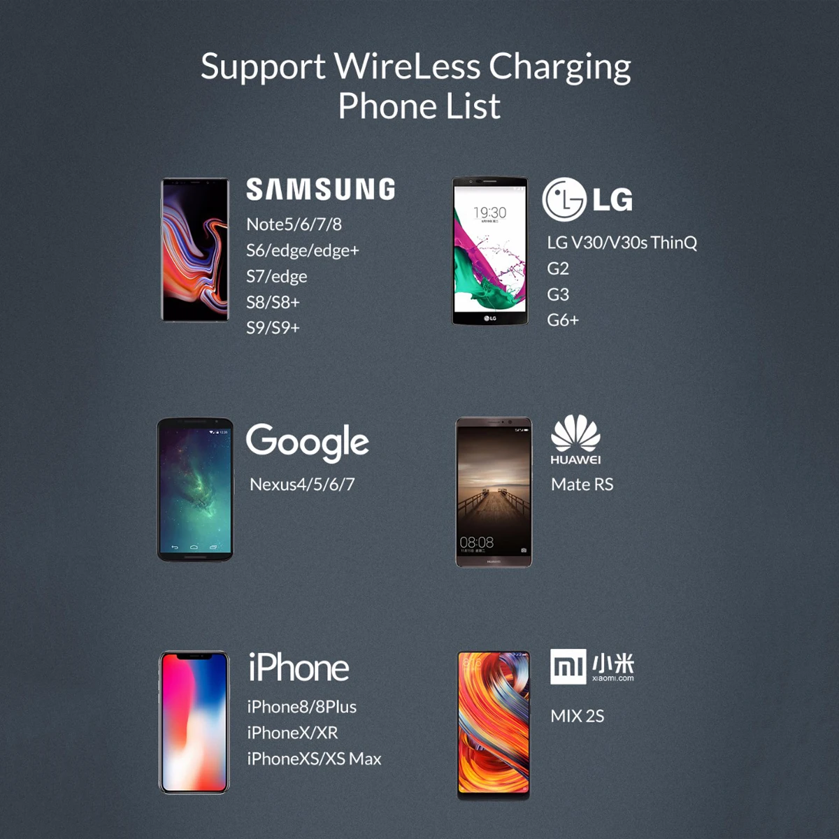 ORICO 10000 мАч беспроводной внешний аккумулятор для iphone Samsung Xiaomi USB зарядка мобильный
