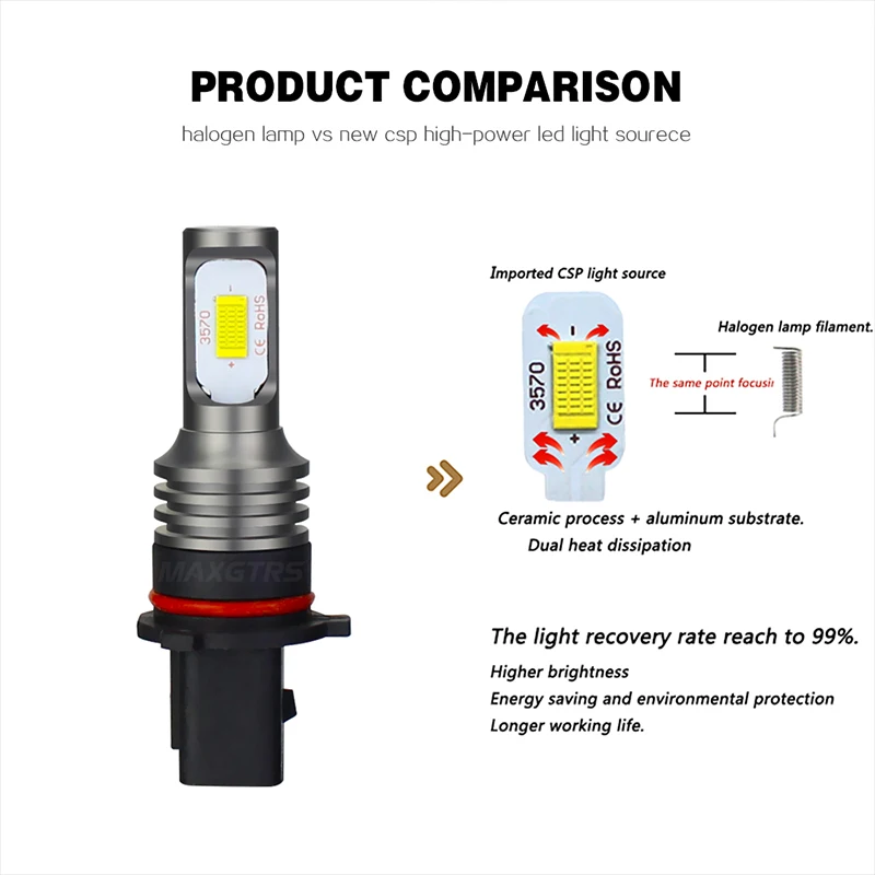 2X супер яркий 3570 Led-прожектор, светодиодная P13W SH23W PSX26W DRL Авто Противотуманные огни Автомобильные фары дневного света светильник 12 V/24 v белого золота