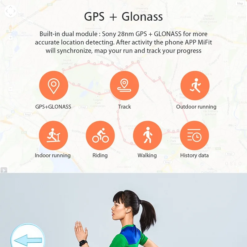 Смарт-часы Huami Amazfit Bip с GPS Пульсометром | Электроника