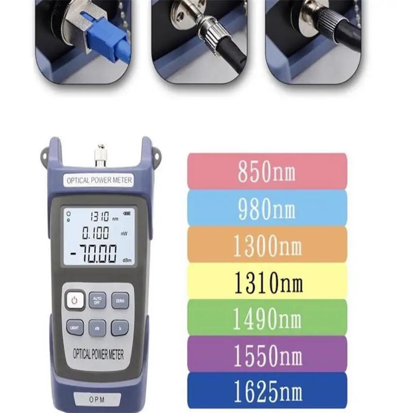 Наборы волоконно-оптических инструментов Фрезерный резак для оптического