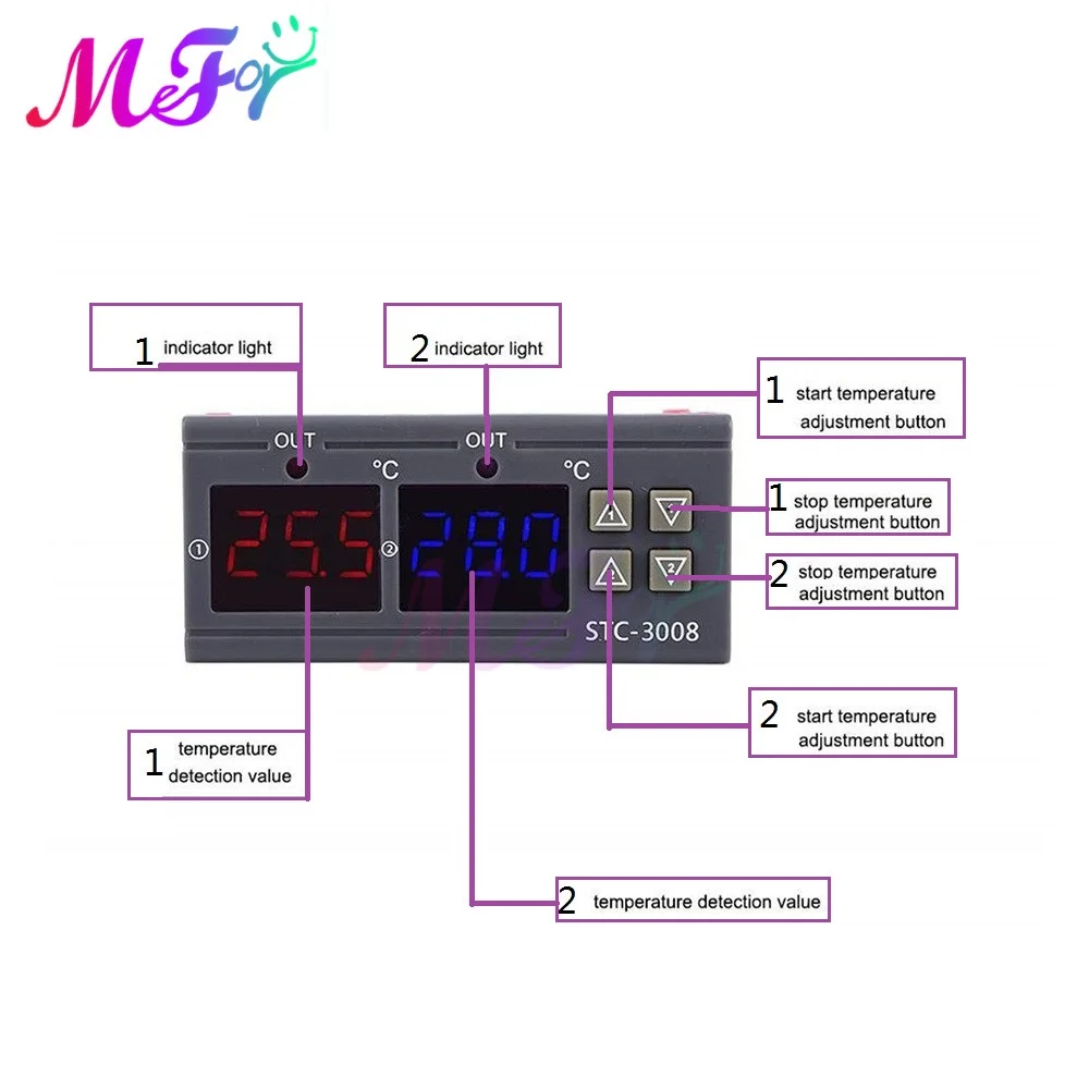 

STC-1000 STC-3000 STC-3028 3008 3018 Digital Thermostat Temperature Controller Thermometer Sensor Hygrometer 12V 24V 220V