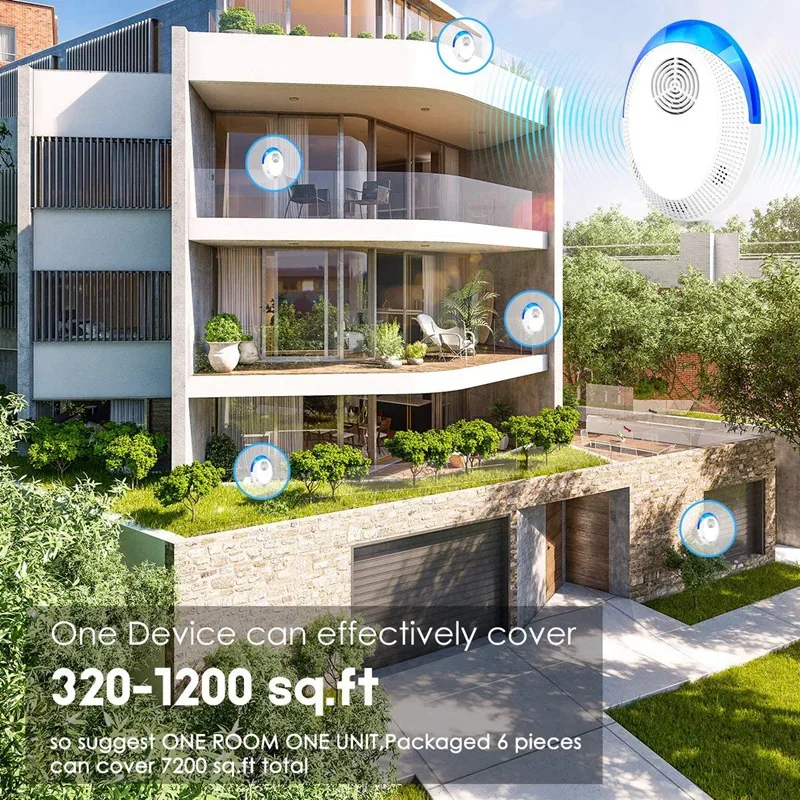 

Ultrasonic Pest Repeller, Electronic Indoor Pest Repellent Plug in Pest Control, Repellent for Mosquito(6 Pack) EU Plug