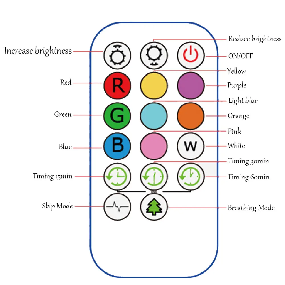 Светодиодный ночсветильник в виде совы силиконовая лампа с сенсорным