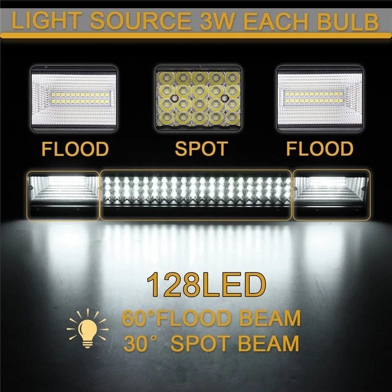 Jeep Lights Car Wish 20 Row Spot IP68 | Светодиодный противотуманный дюймовый ATV SUV для работы 144000