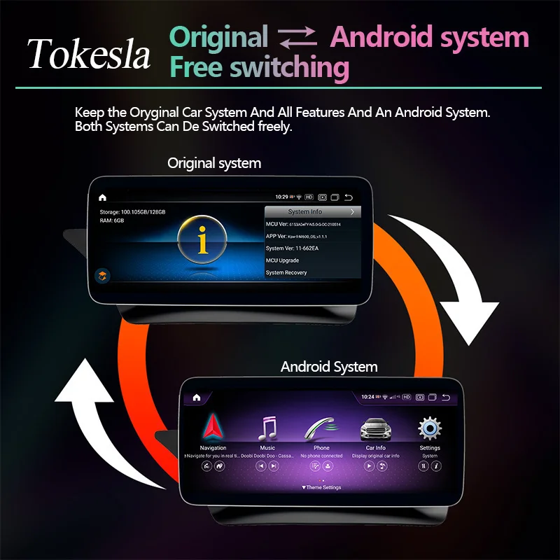 tokesla car radio multimedia player for benz c class w205 glc x253 w446 video anto android 11 gps navigation dvd automotivo 5g free global shipping