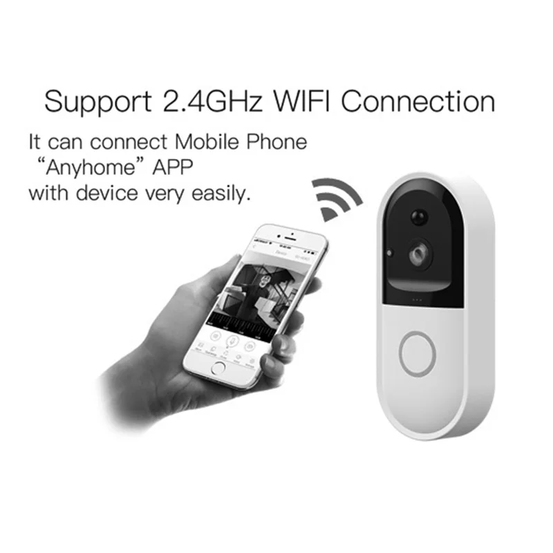 

Mini Smart Video-eye Doorbell Wireless Home Electronic Doorbell Camera With Video Call PIR Alarm Detection Free Cloud Storage