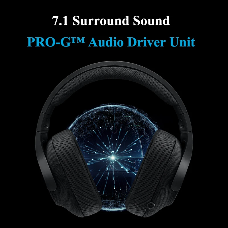 Игровые наушники Logitech G433 7 1 Surround для всех геймеров проводная гарнитура с