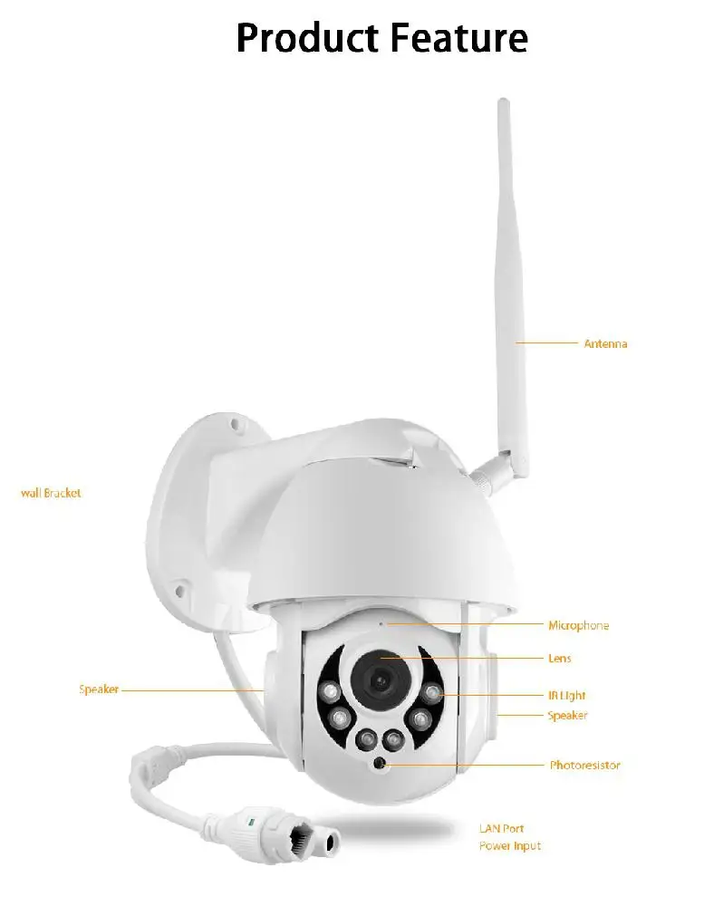 Wanscam K38D 1080P WiFi PTZ IP камера распознавание лица автоматическое отслеживание 4X зум